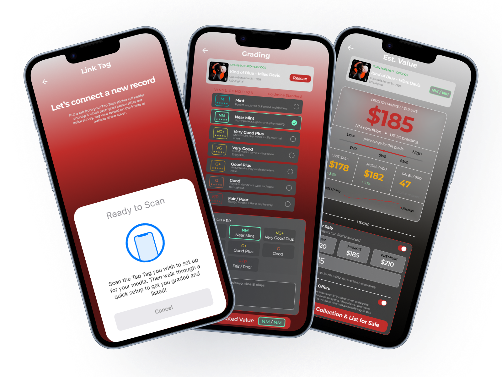 Linking Grading Pricing